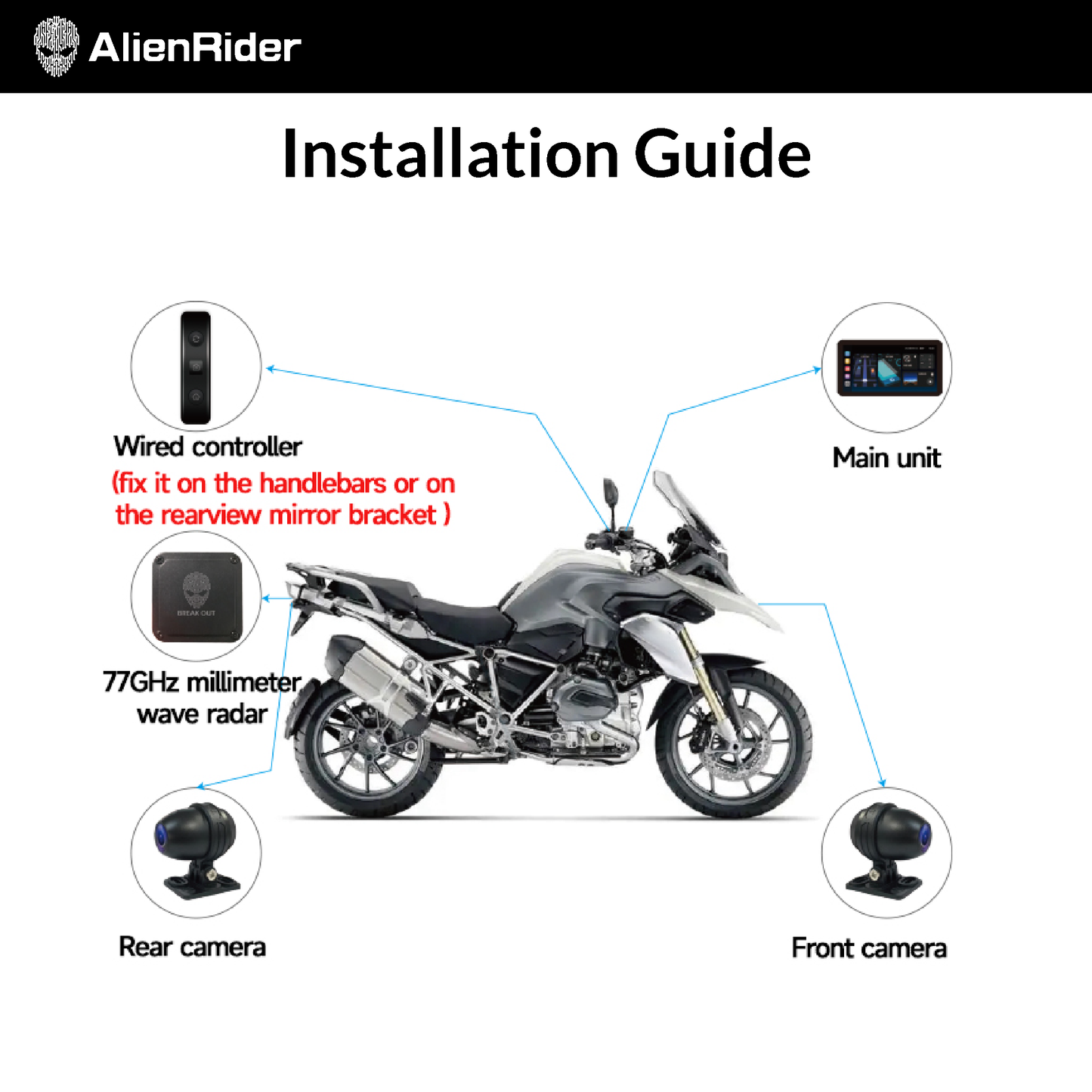 M2 Pro Ultimate Bundel