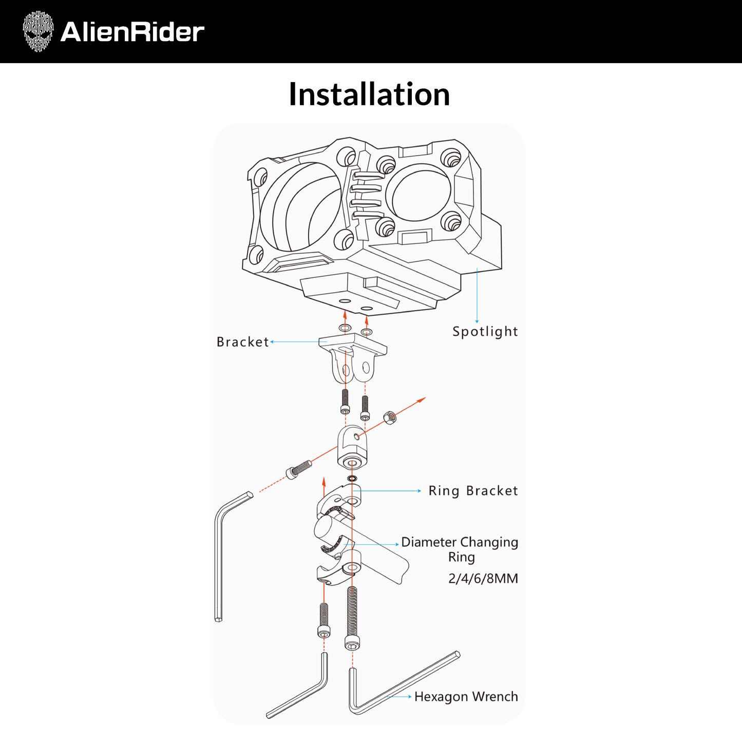 M901 Intelligente Spotlichts
